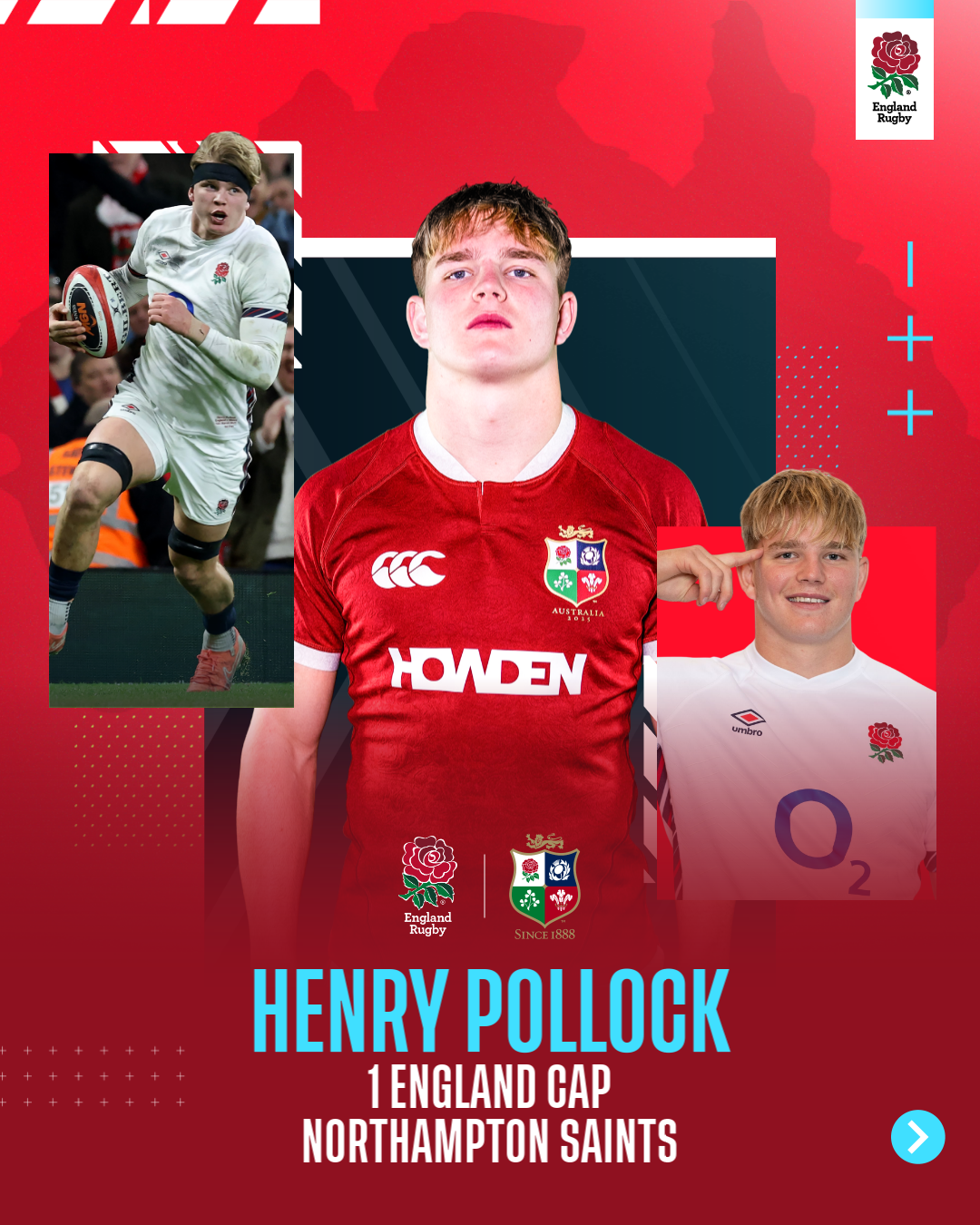 England Rugby Player Profiles