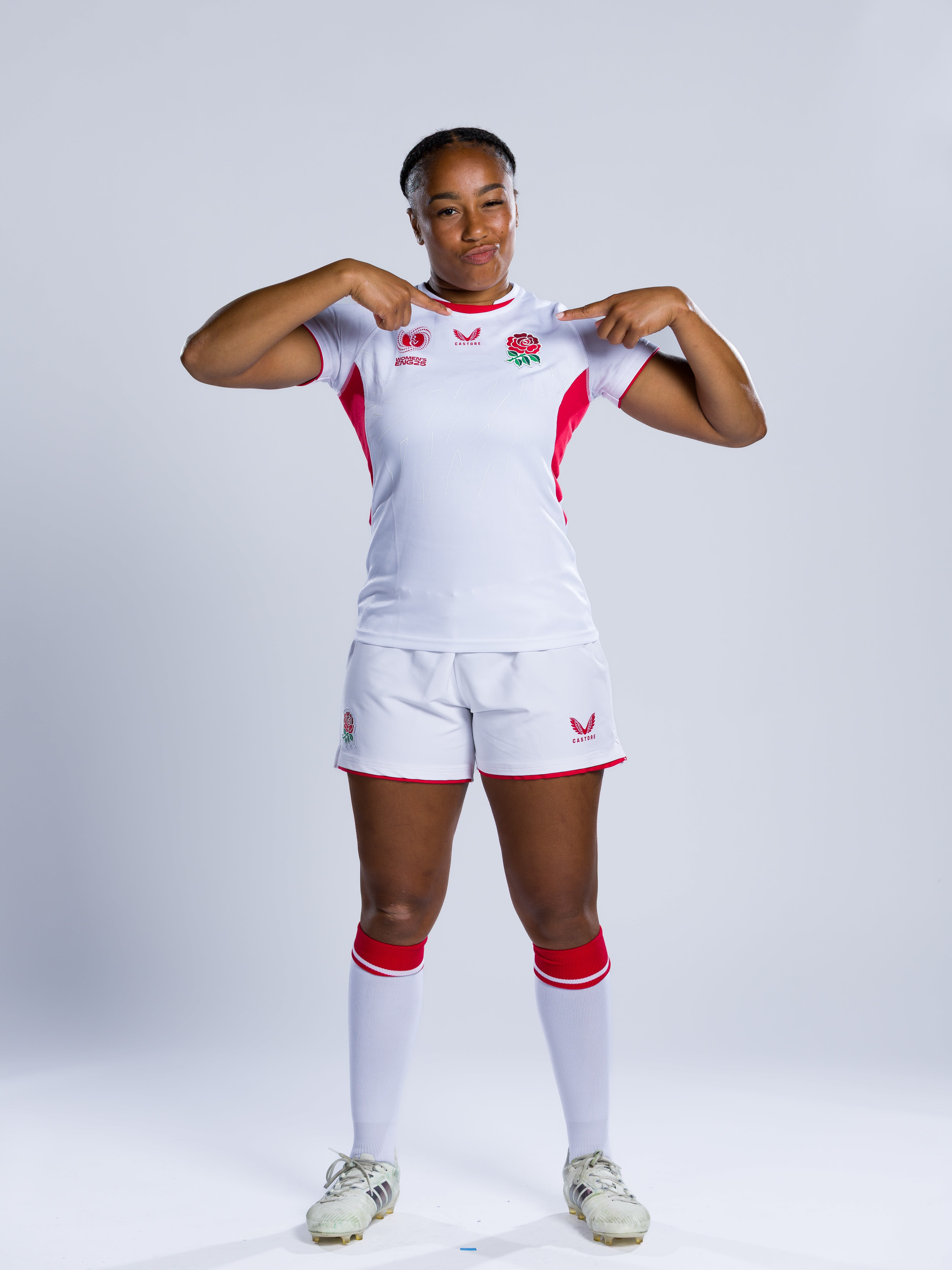 England Rugby Player Profiles